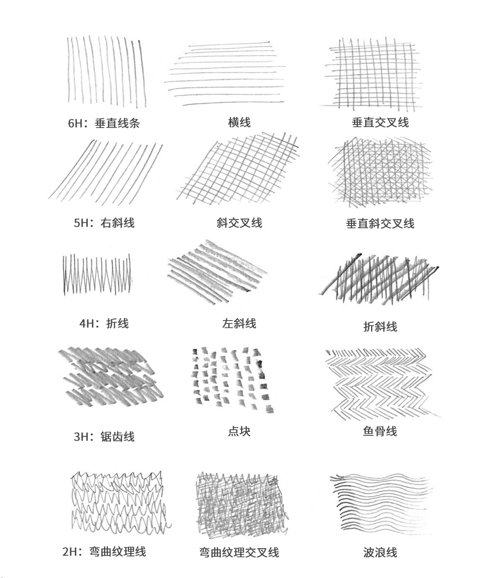 绘画基础:用硬铅笔0基础开始从练习线条开始