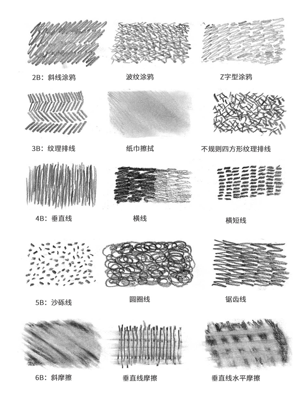 绘画基础:用硬铅笔0基础开始从练习线条开始